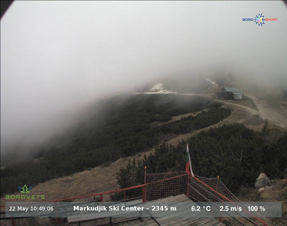 Markudjik Ski Center Elevation